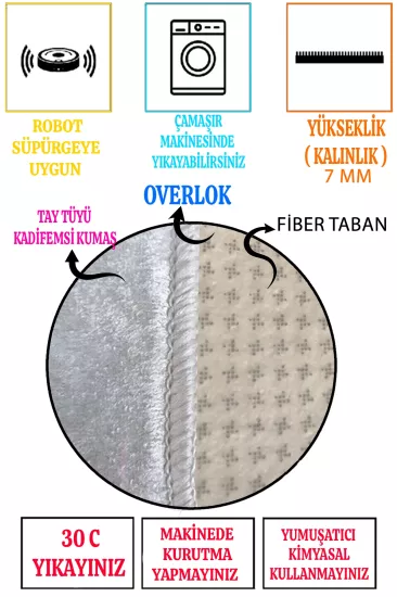 Colours Kaymaz Tabanlı Mutfak Halısı